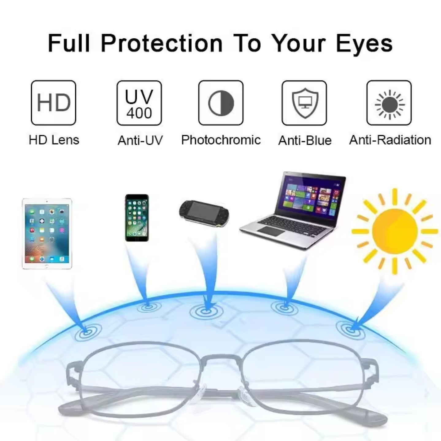 Photochronic blue/uv light Protection Glasses (All in one - eye Protection essential)